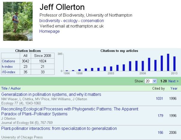 Google Scholar profile