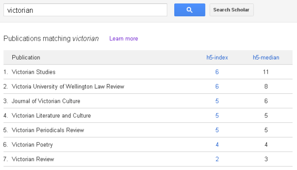 Google Scholar journal metrics search