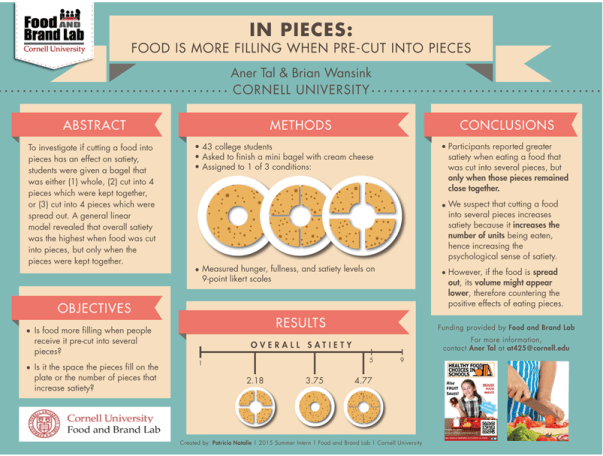 Want to learn how to design effective academic posters? Join us for a ...